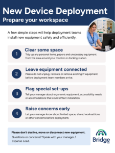 Workspace preparation checklist